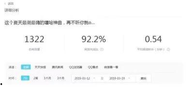 去哪里卖头条原创歌曲,揭秘头条原创歌曲的绝佳销售途径