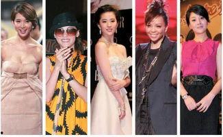 女明星 文强,女明星的蜕变之路