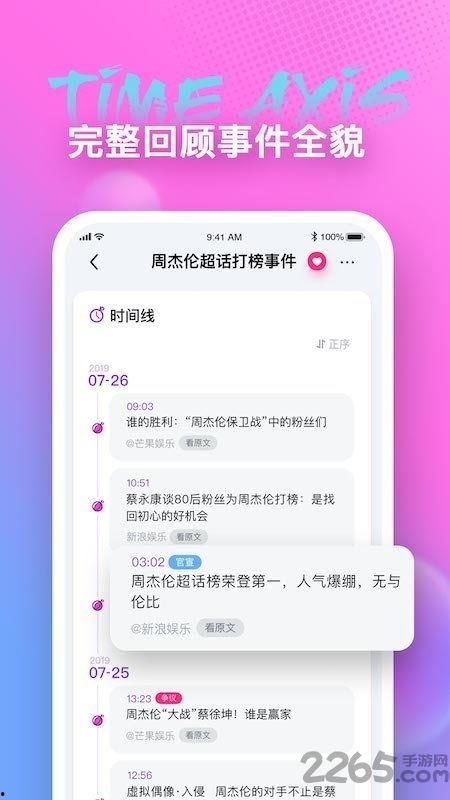 吃瓜软件testf,带你领略全新社交体验