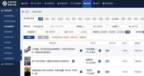 怎么快速查看历史微头条,轻松掌握历史微头条查看技巧