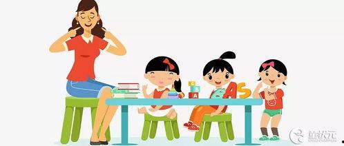 幼师微头条新手教学,轻松教学生入门技巧