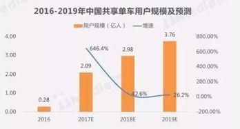 明星ip 高势能,明星IP高势能下的跨界融合与创新之路
